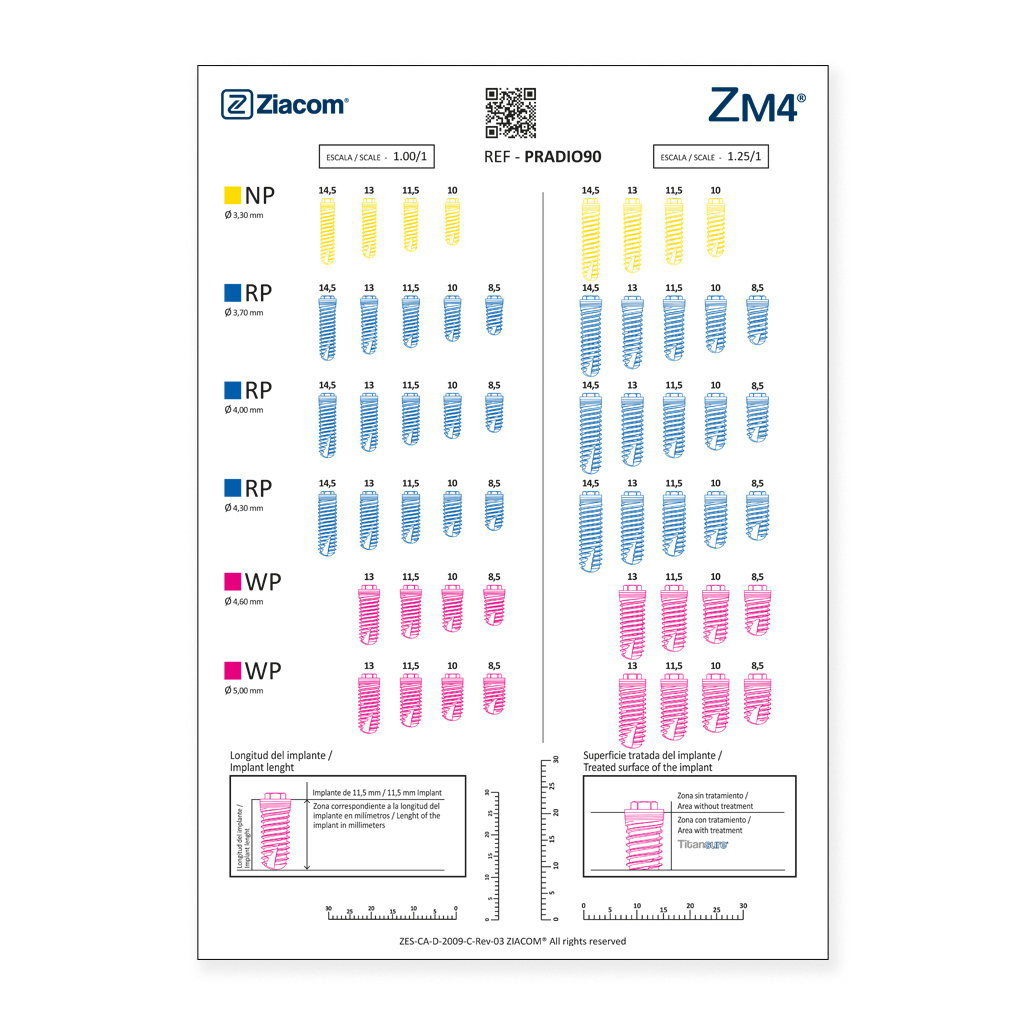 Plantilla radiográfica ZM4 