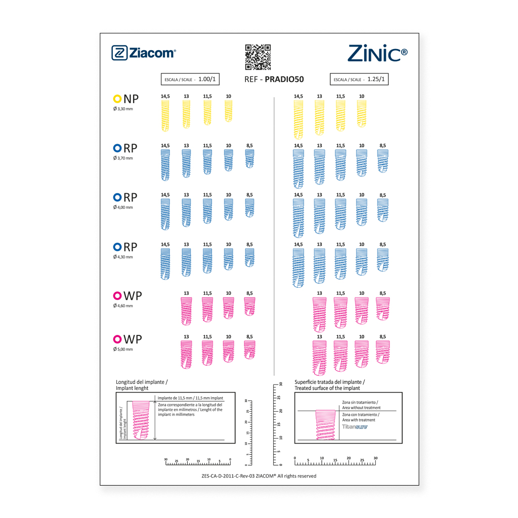 Radigraphic template Zinic® 