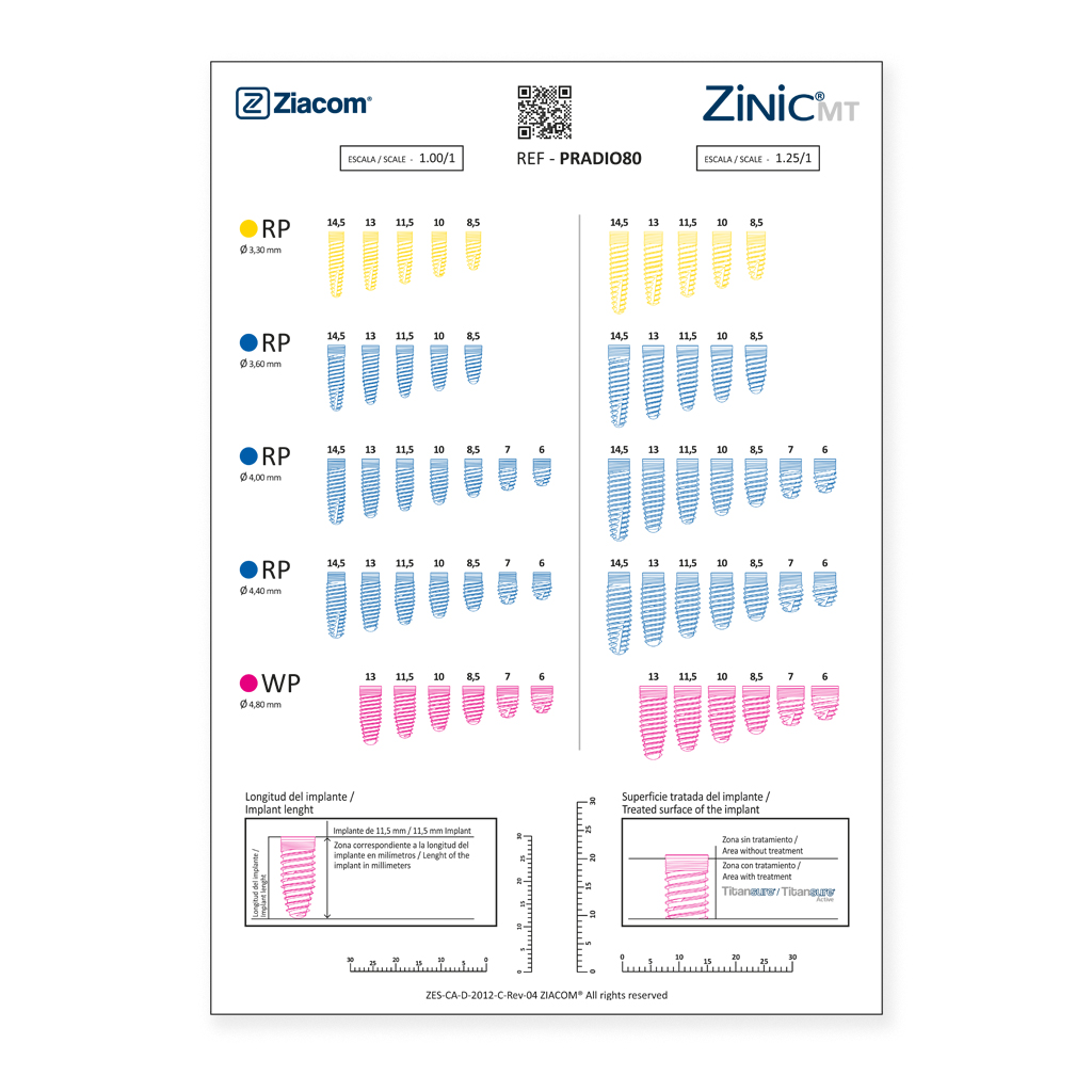 Guia radiográfica Zinic®MT 