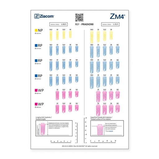 [PRADIO90] Radigraphic template ZM4 