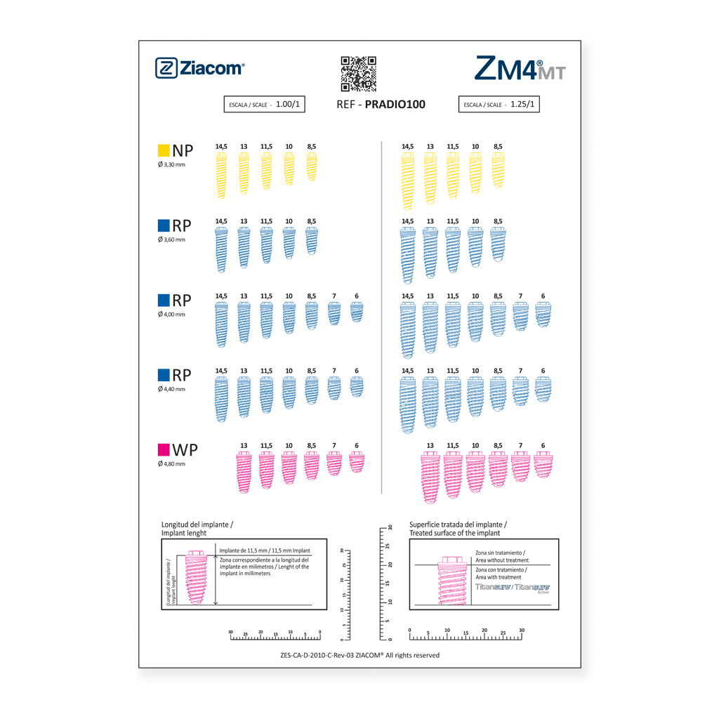 Plantilla radiográfica ZM4MT 