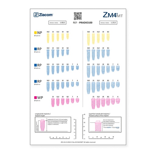 [PRADIO100] Radigraphic template ZM4MT 