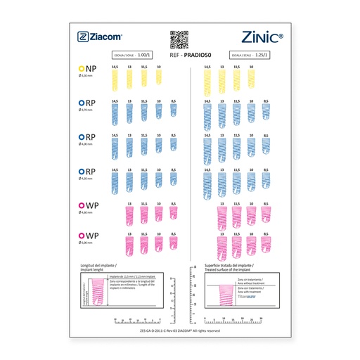 [PRADIO50] Radigraphic template Zinic® 